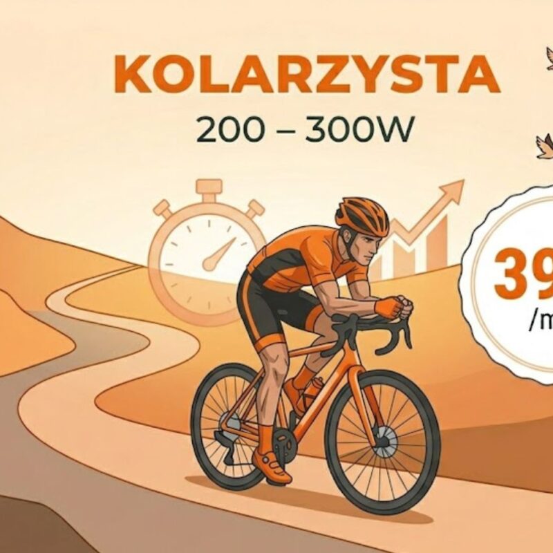 Plan Treningowy Kolarzysta